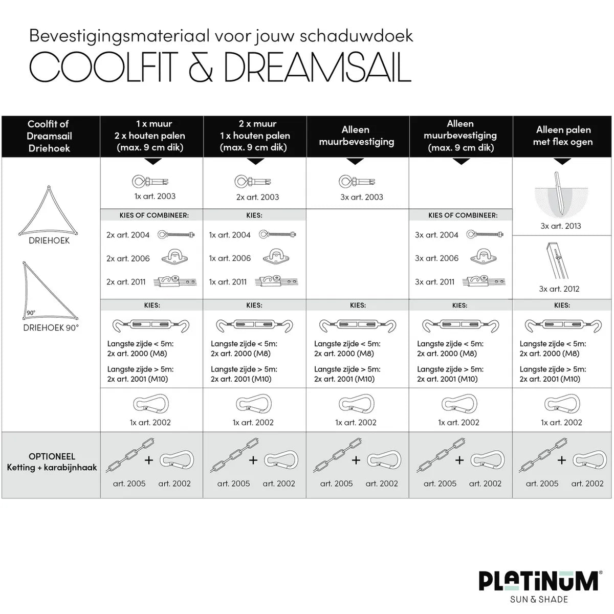 PLATINUM Dreamsail schaduwdoek driehoek - 500x500x500cm - ecru (waterproof)